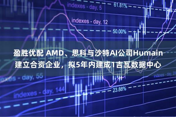 盈胜优配 AMD、思科与沙特AI公司Humain建立合资企业，拟5年内建成1吉瓦数据中心